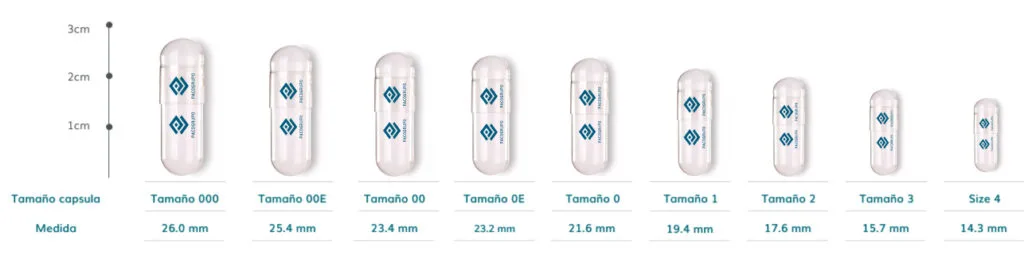 Determina el tamaño de cápsula óptimo para tu producto.